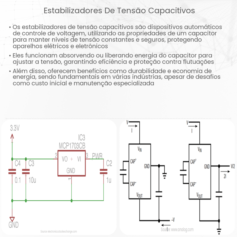 Estabilizadores de tensão capacitivos