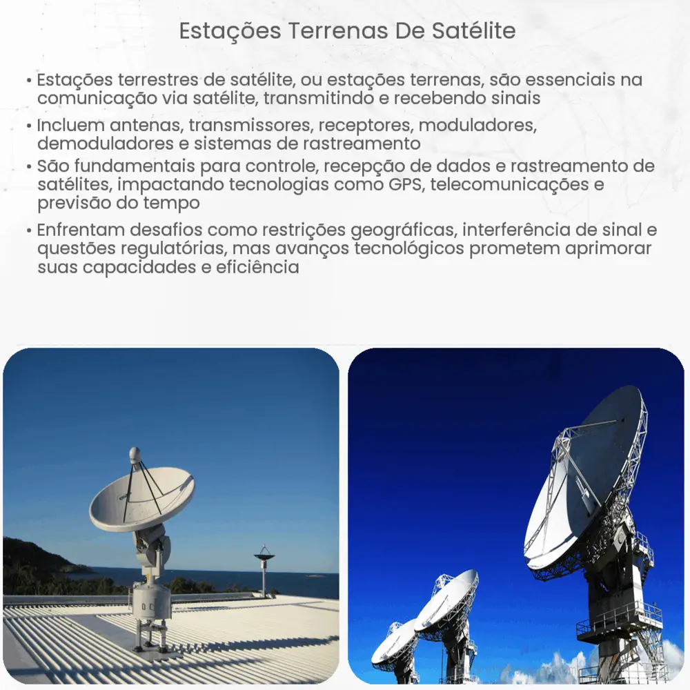 Estações terrenas de satélite
