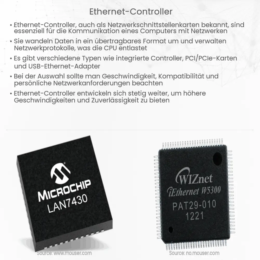Ethernet-Controller