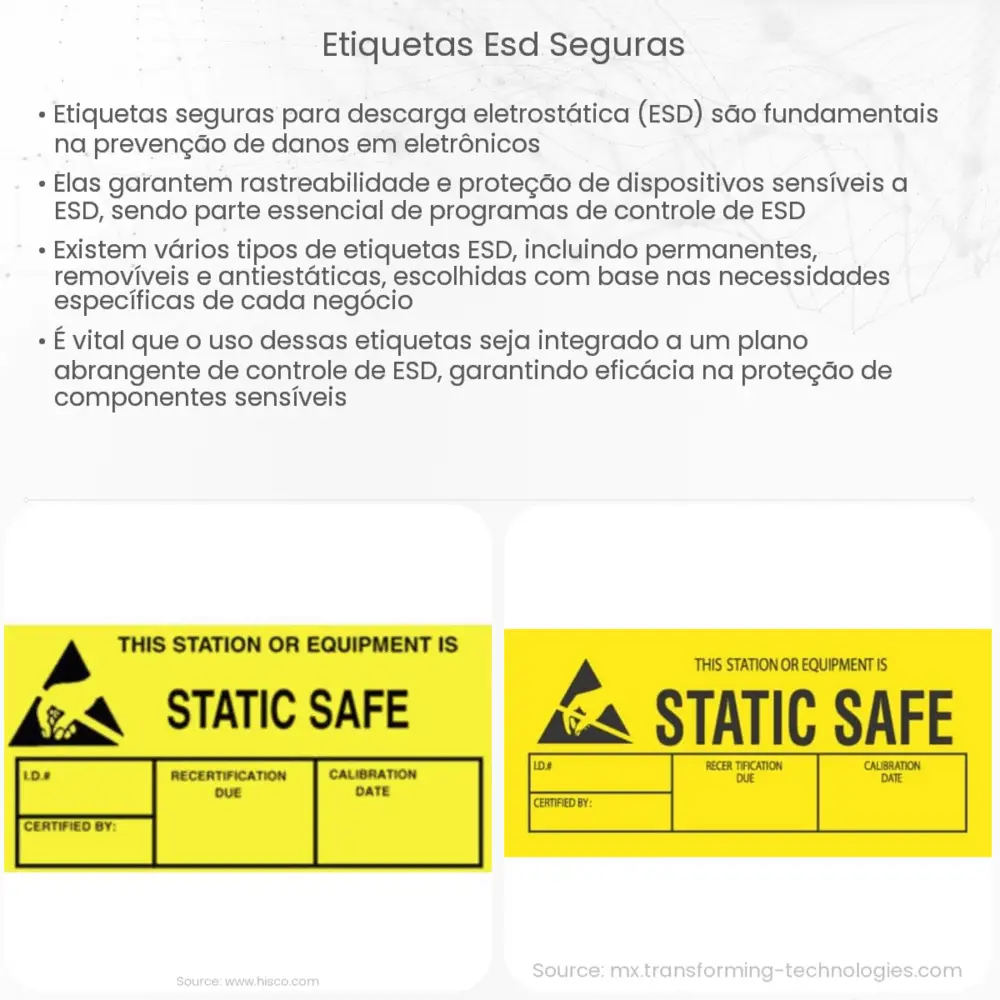 Etiquetas ESD seguras
