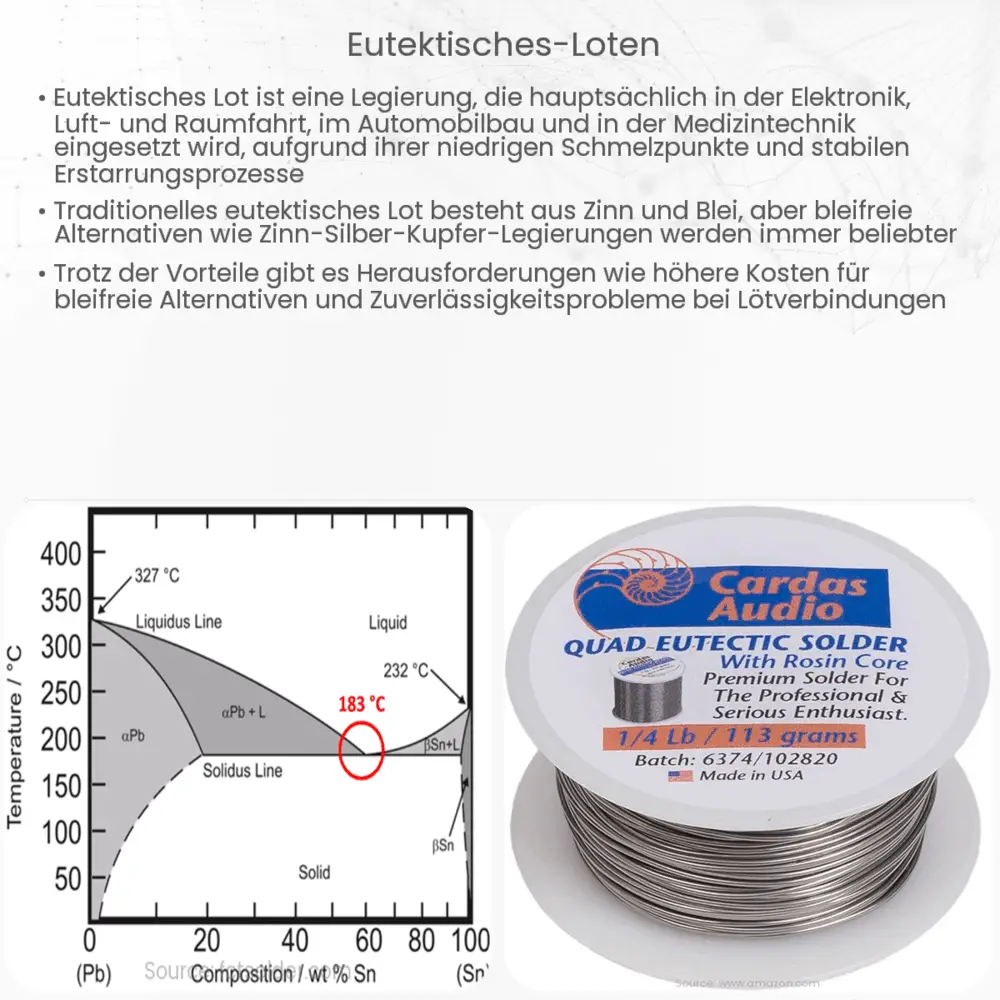 Eutektisches Löten