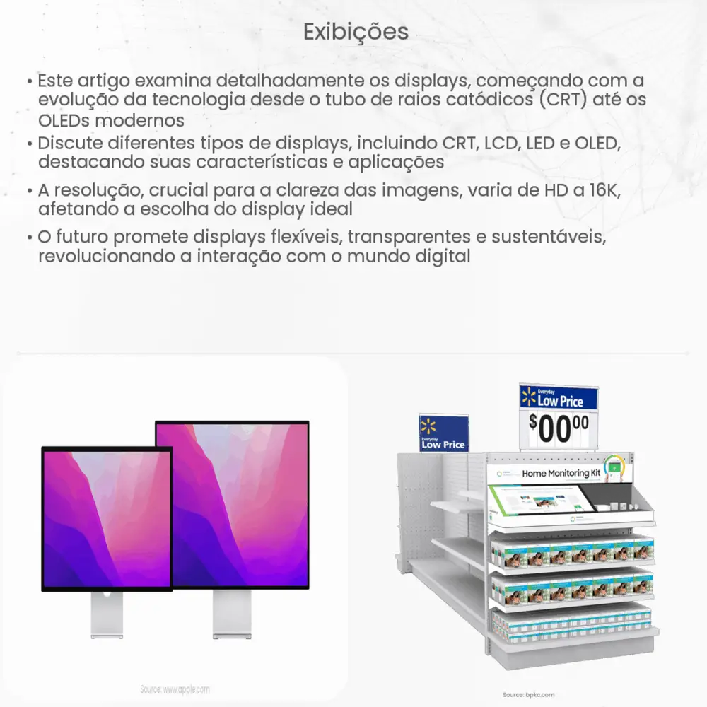 Exibições