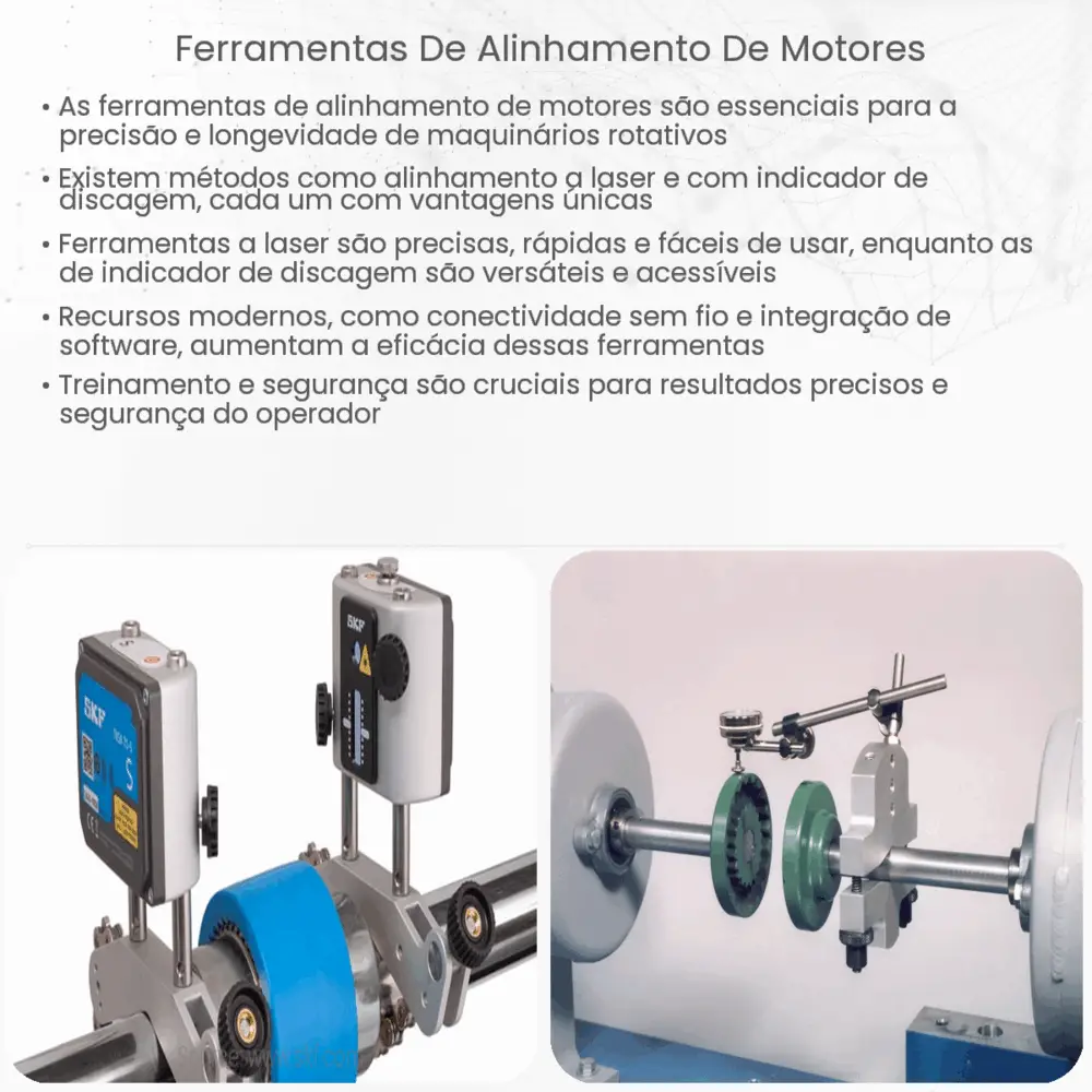 Ferramentas de Alinhamento de Motores