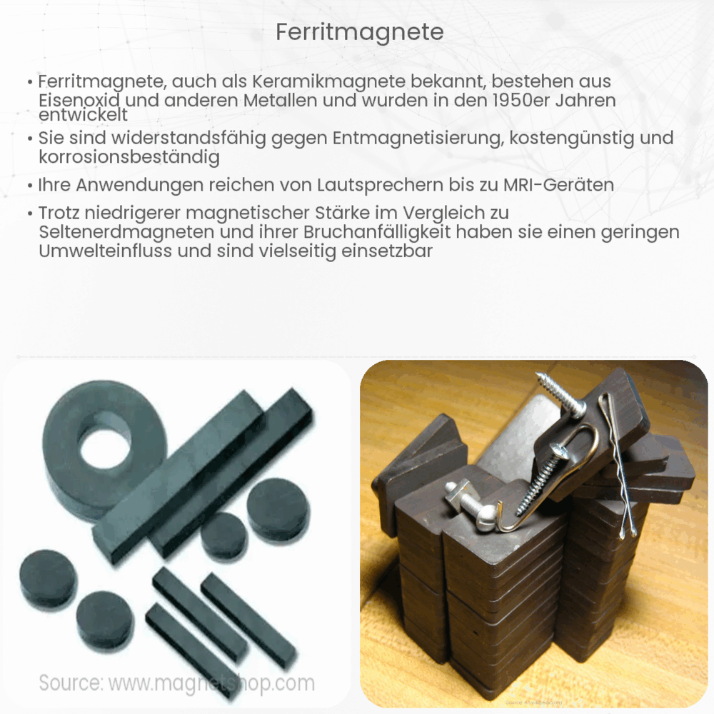 Ferritmagnete