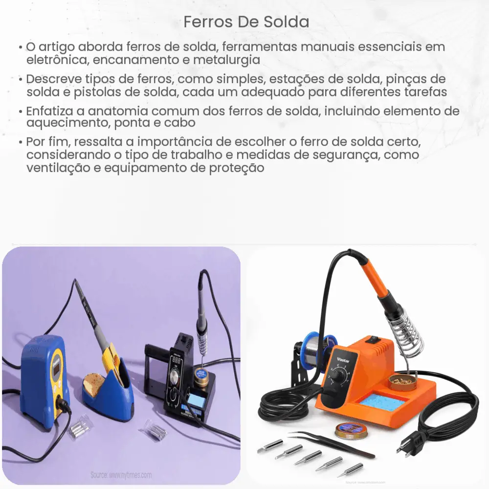 Ferros de solda