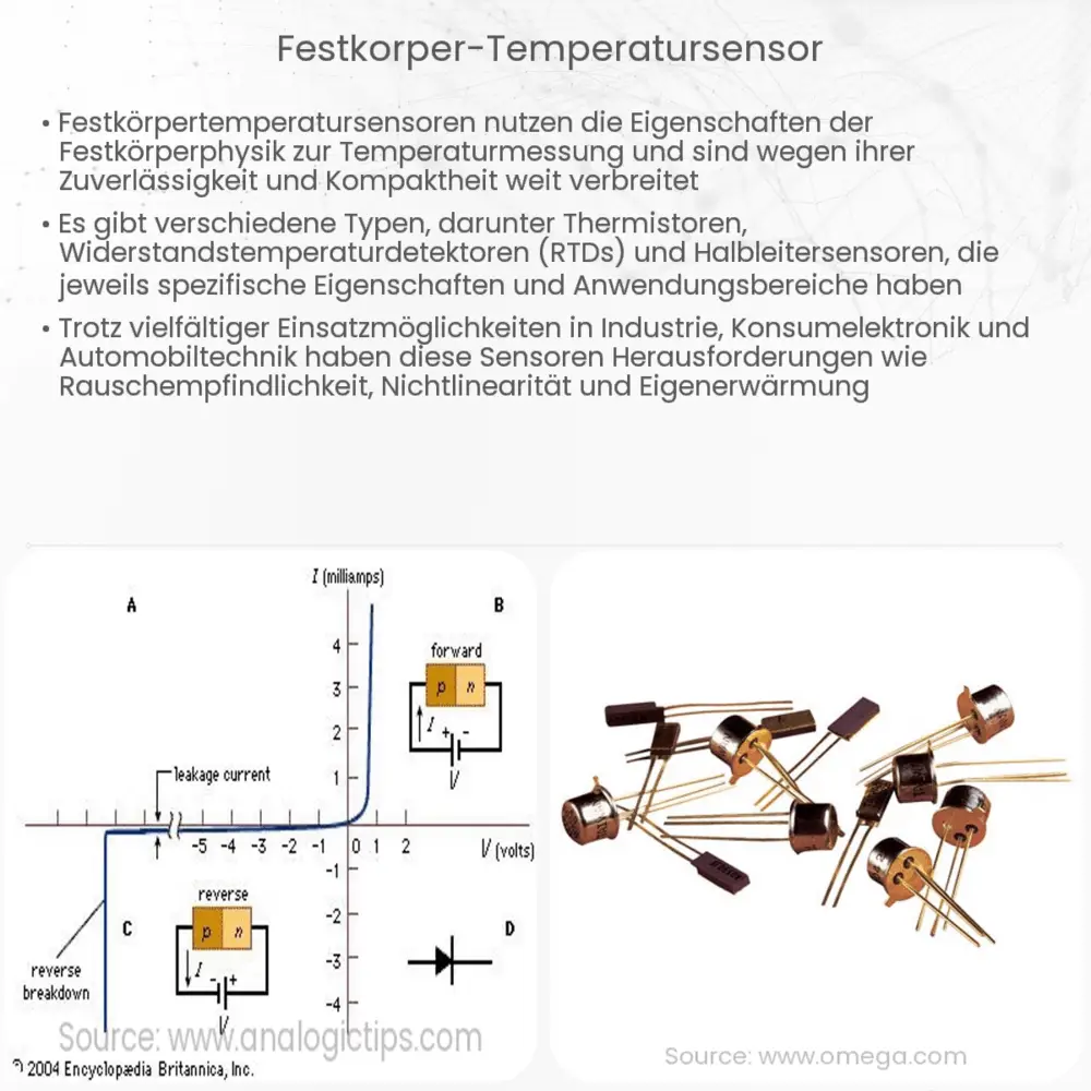 Festkörper-Temperatursensor