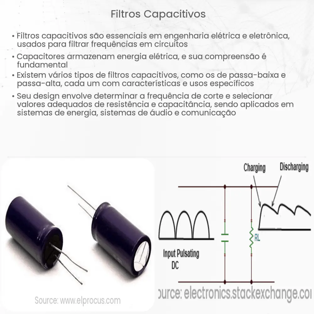 Filtros capacitivos