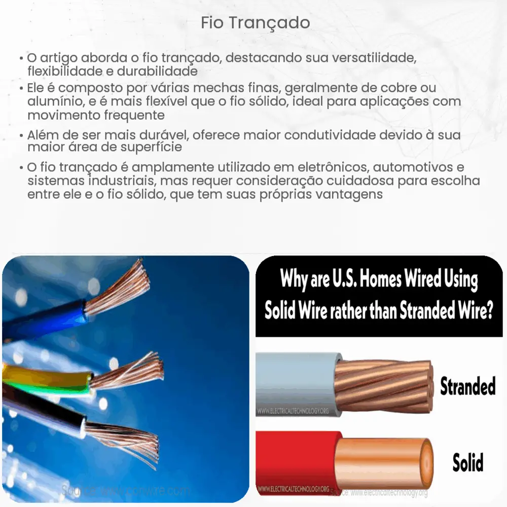 fio trançado