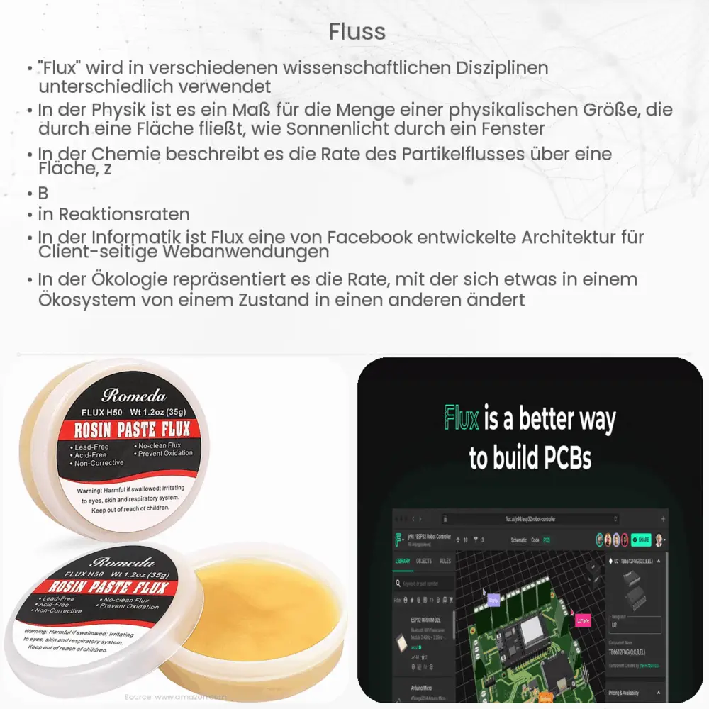 Fluss Wie es funktioniert, Anwendung & Vorteile