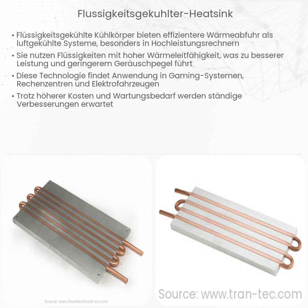 Flüssigkeitsgekühlter Heatsink