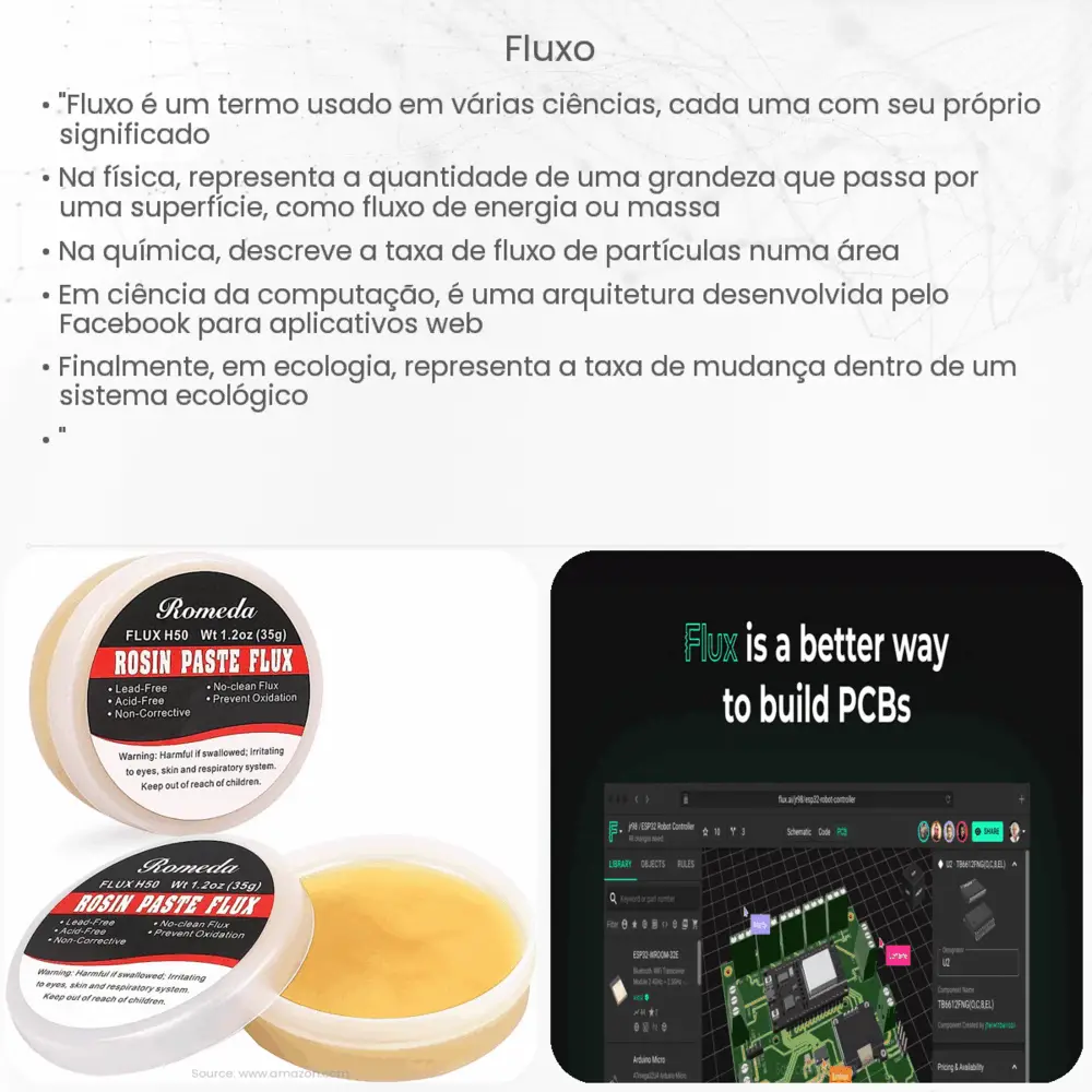 Fluxo