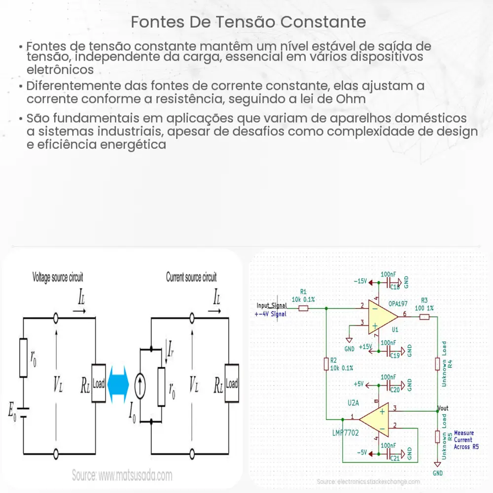 Fontes de tensão constante