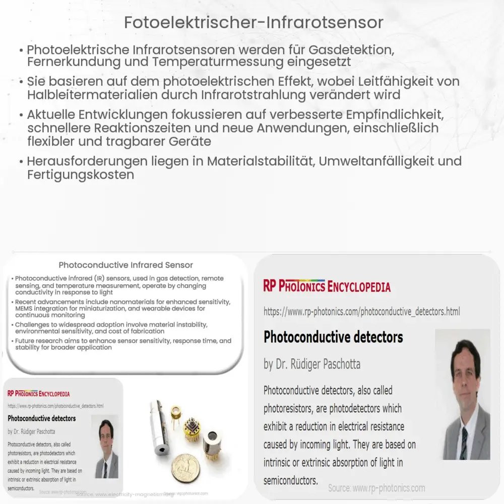 Fotoelektrischer Infrarotsensor