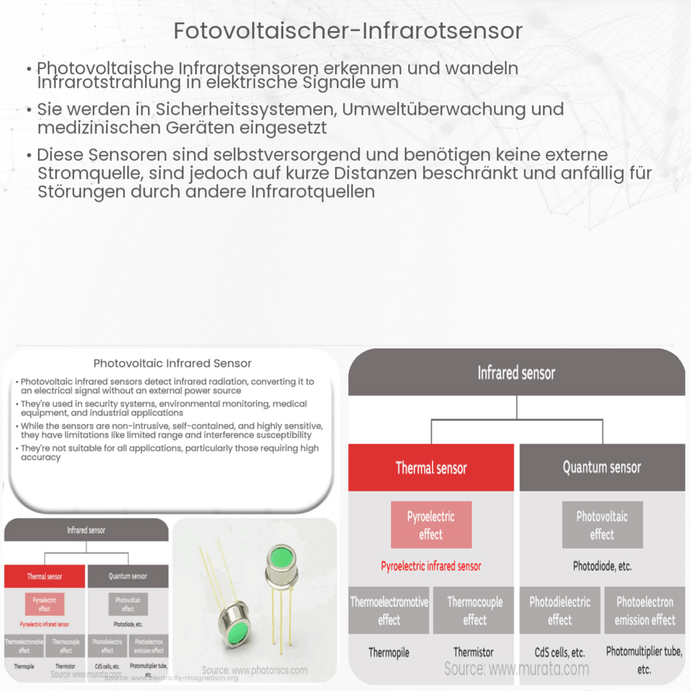 Fotovoltaischer Infrarotsensor