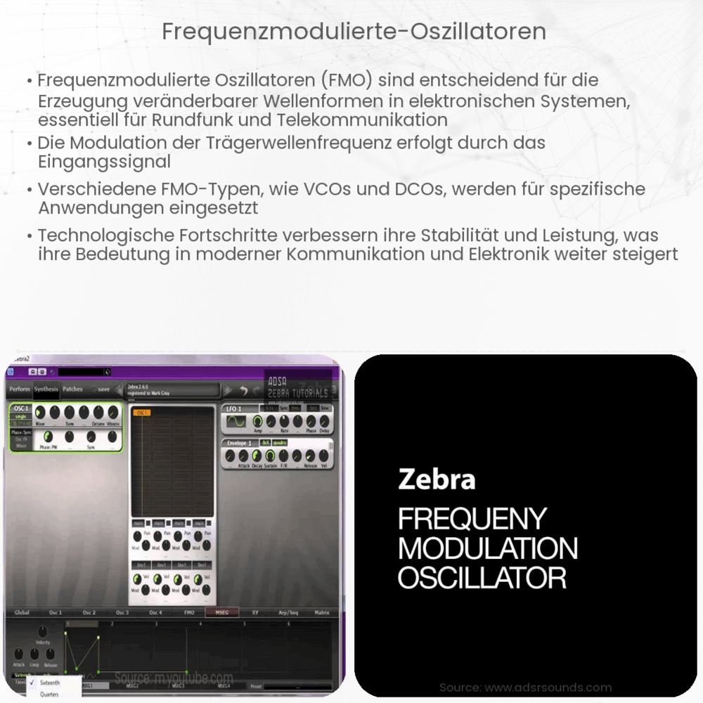 Frequenzmodulierte Oszillatoren
