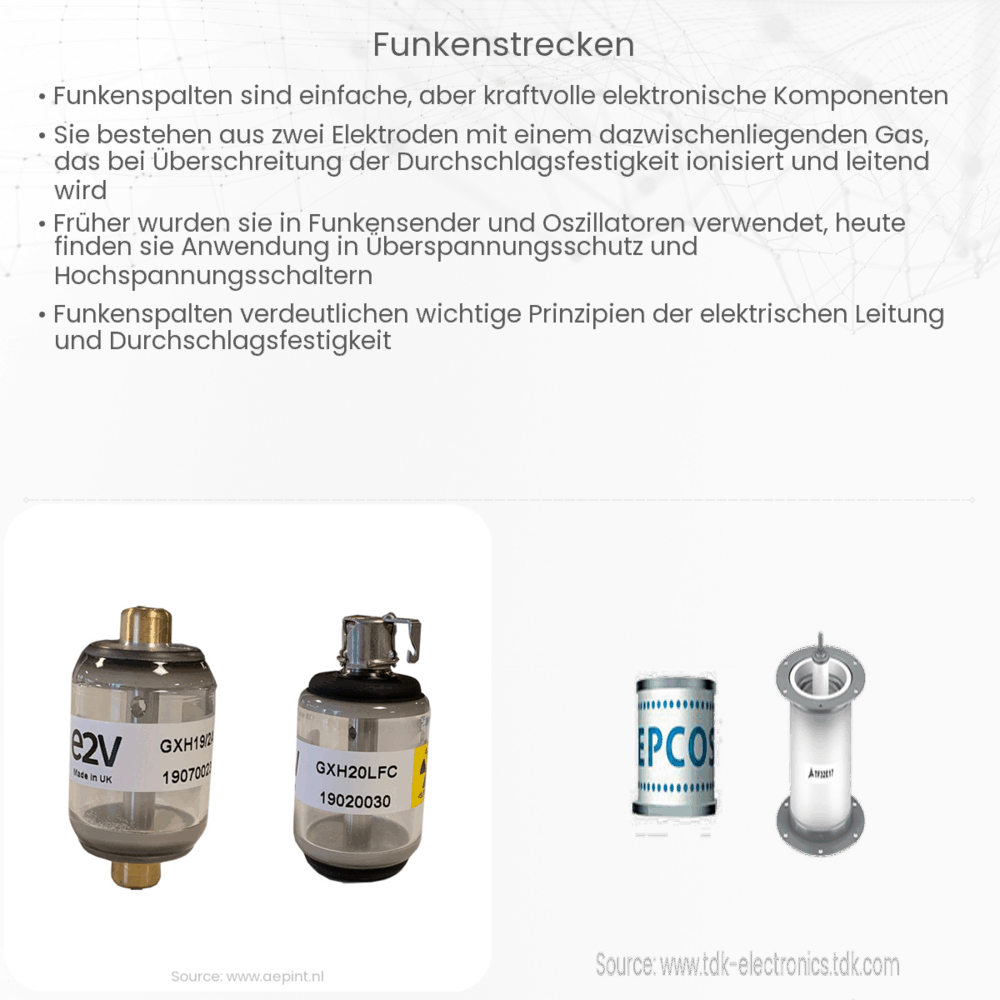 Funkenstrecken