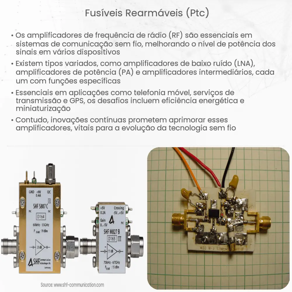 Fusíveis rearmáveis (PTC)