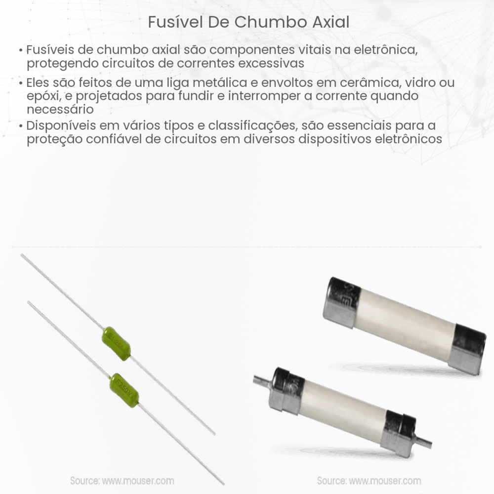 Fusível de chumbo axial