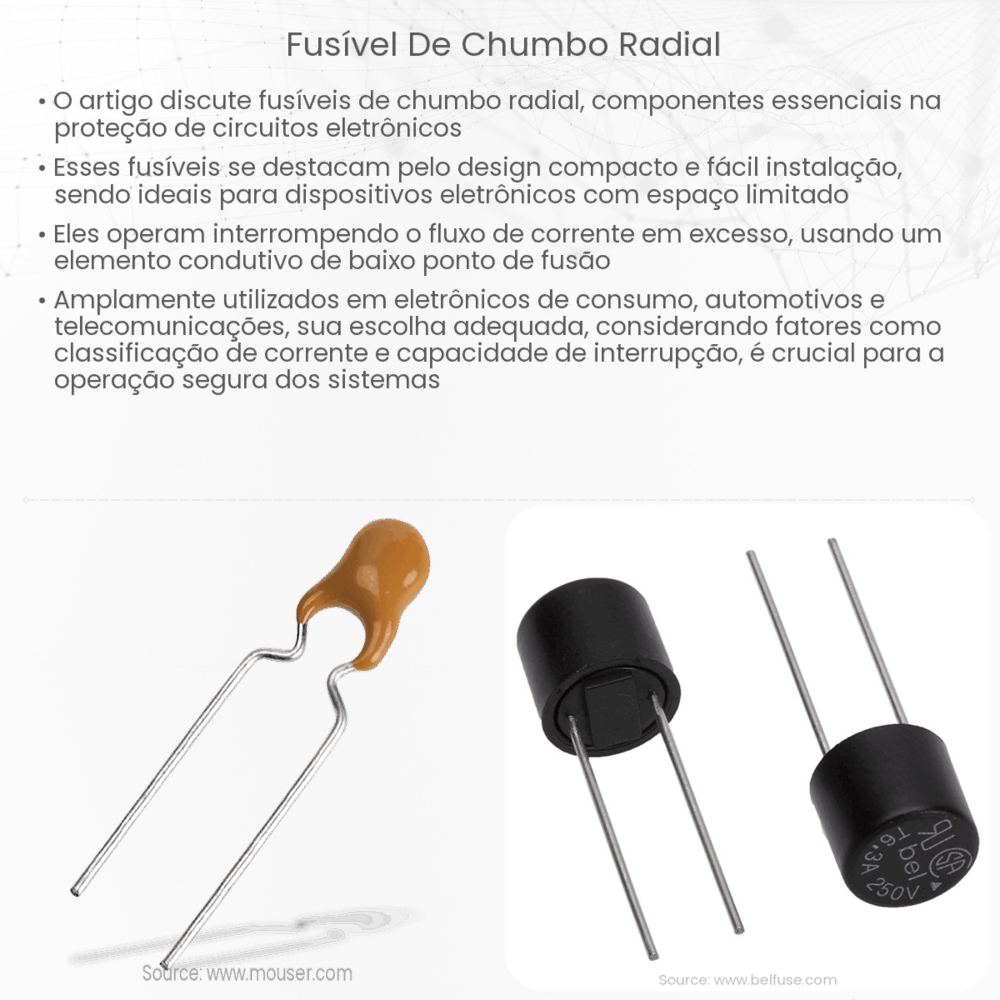 Fusível de chumbo radial