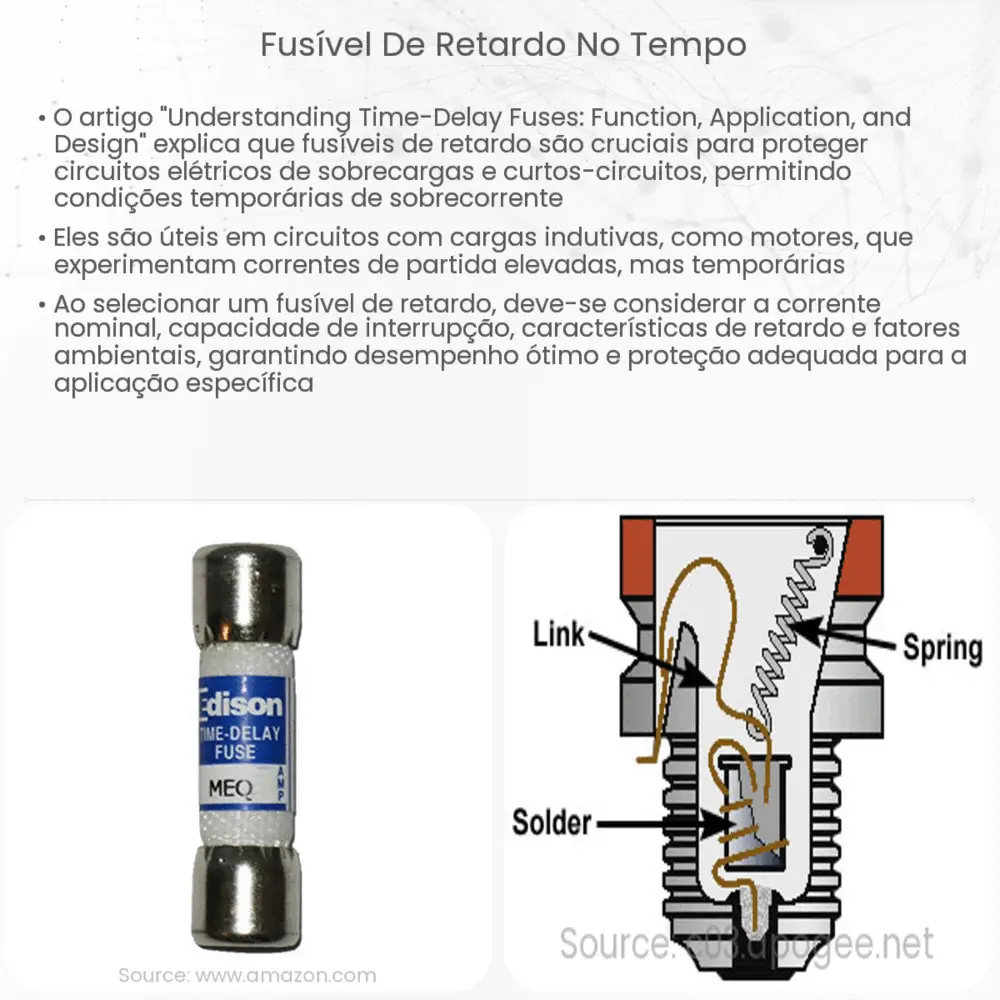 Fusível de retardo no tempo
