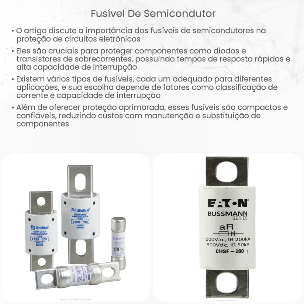 Fusível de semicondutor