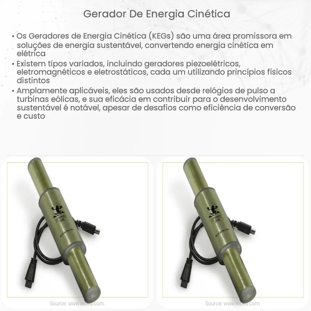 Gerador de Energia Cinética