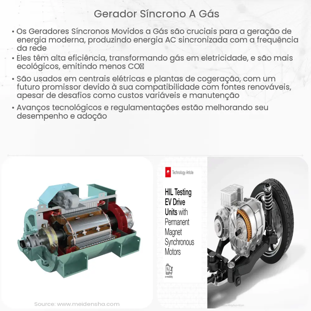 Gerador Síncrono a Gás
