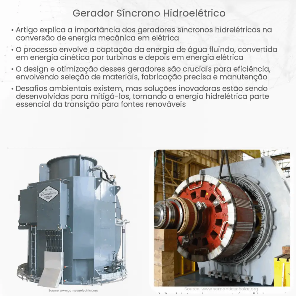 Gerador Síncrono Hidroelétrico