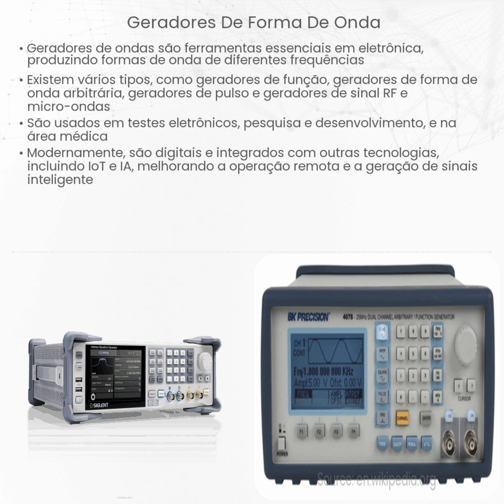 Geradores de forma de onda