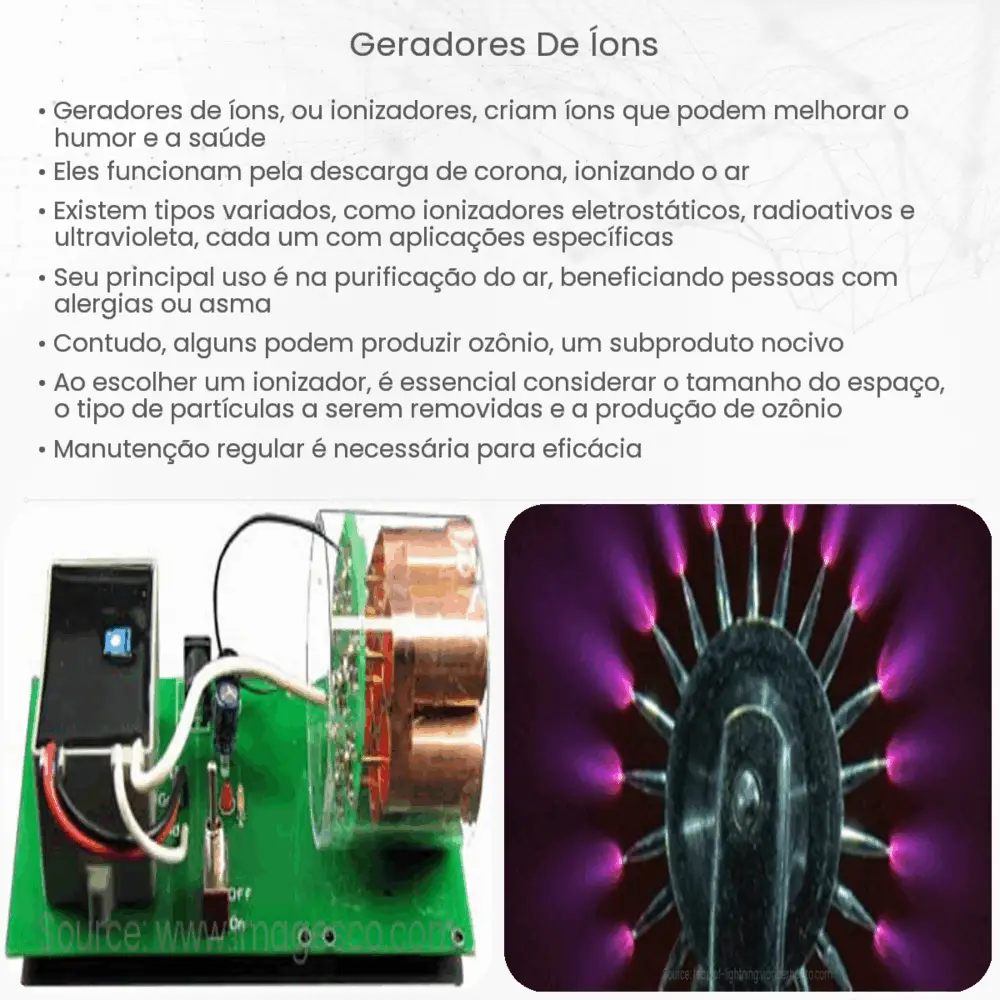 Geradores de íons