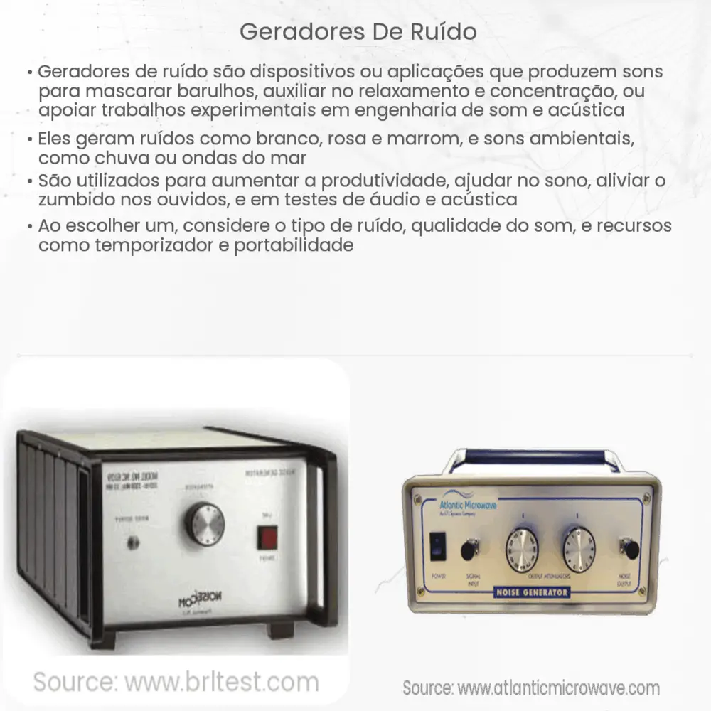 Geradores de Ruído