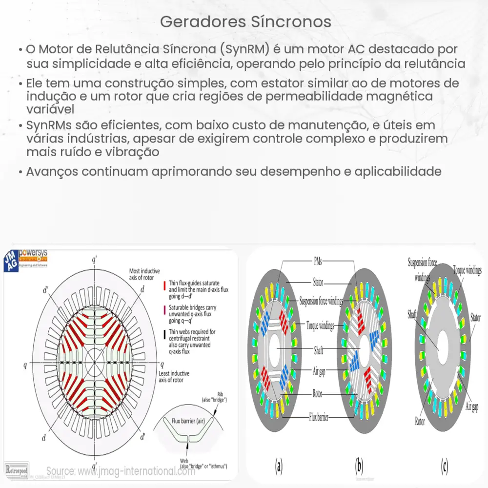 Geradores síncronos