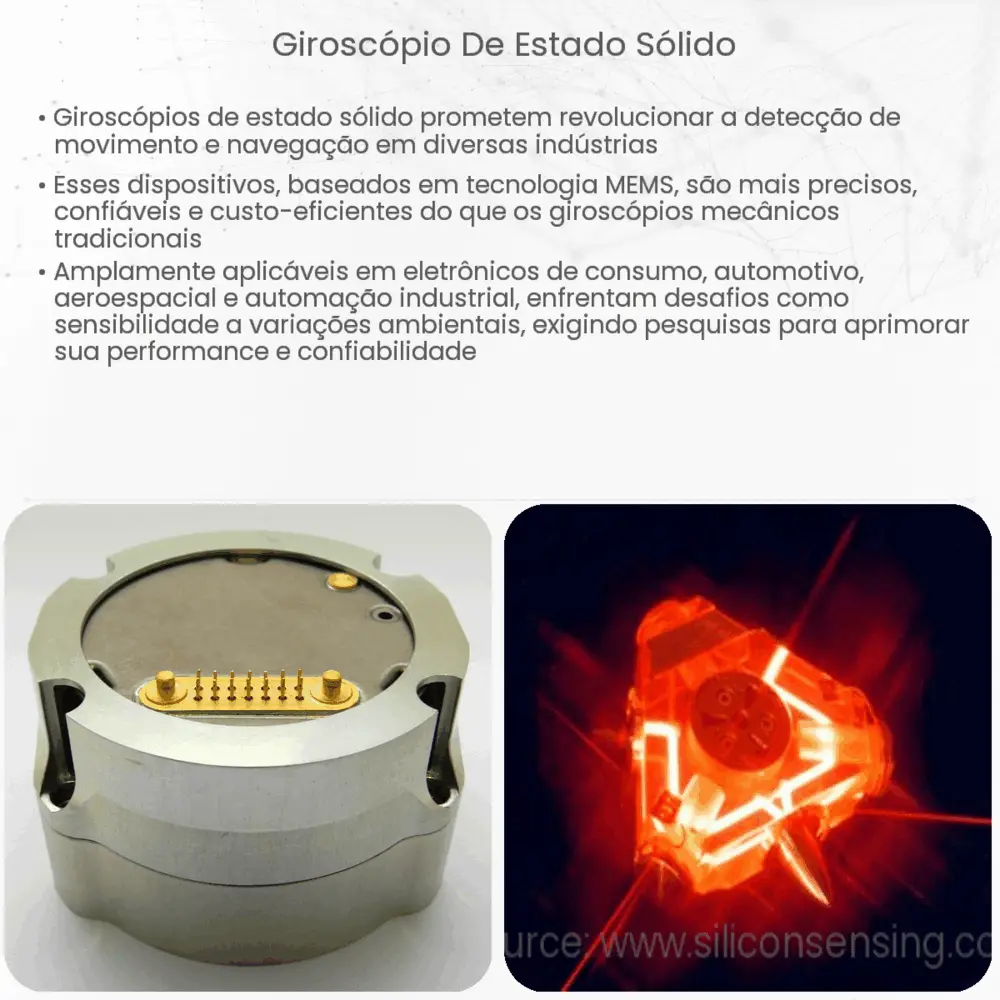 Giroscópio de estado sólido