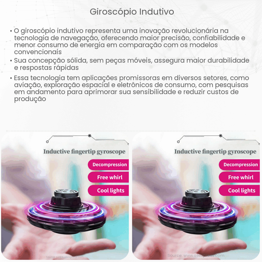 Giroscópio indutivo