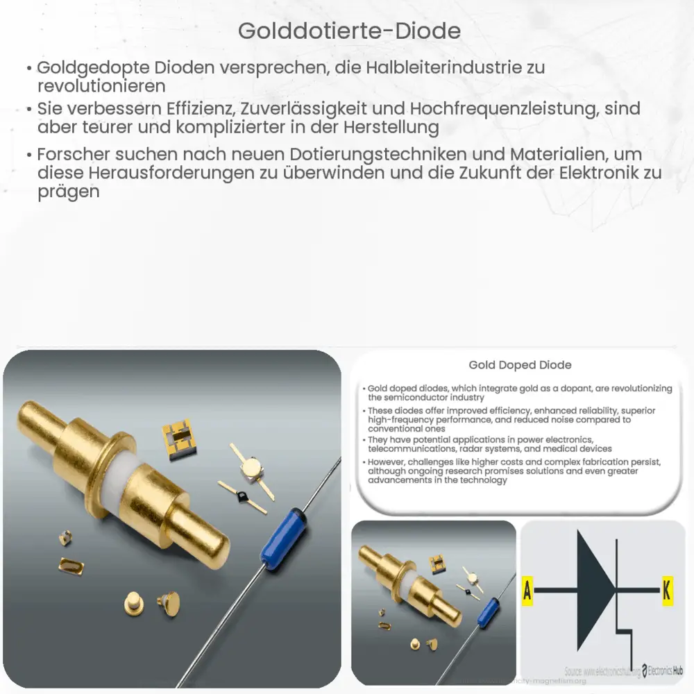 Golddotierte Diode