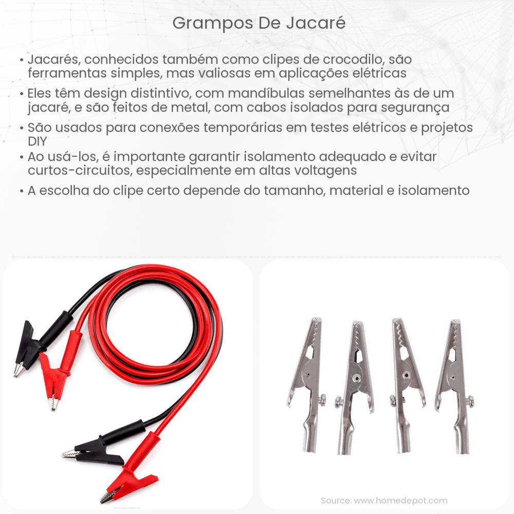 Grampos de Jacaré
