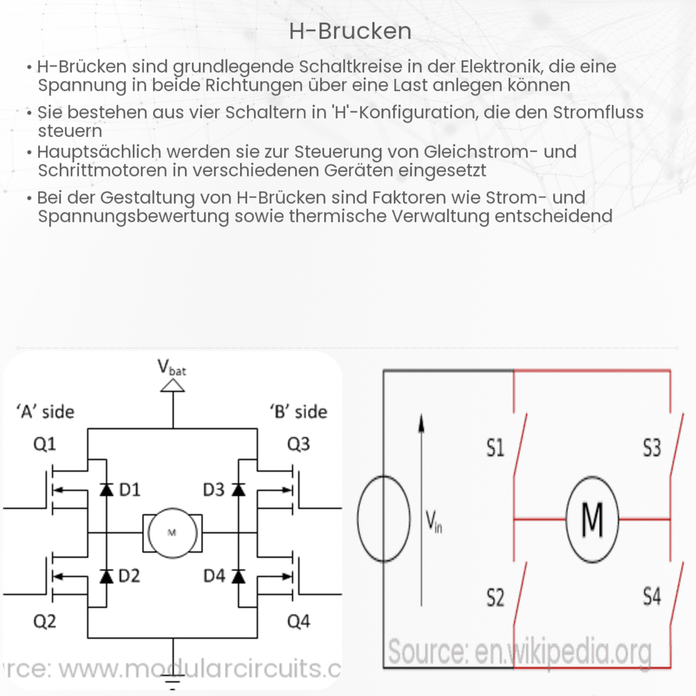H-Brücken