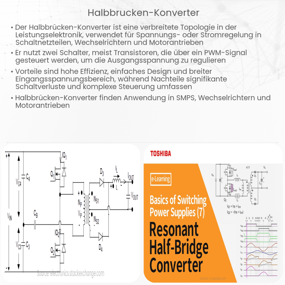 Halbbrücken-Konverter