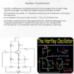 Hartley-Oszillatoren
