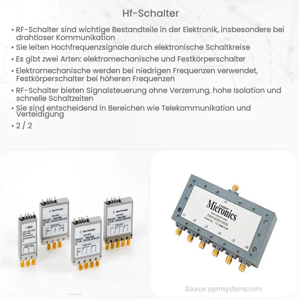 HF-Schalter