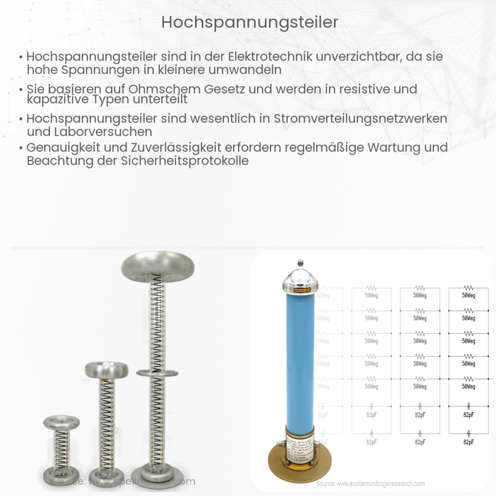 Hochspannungsteiler