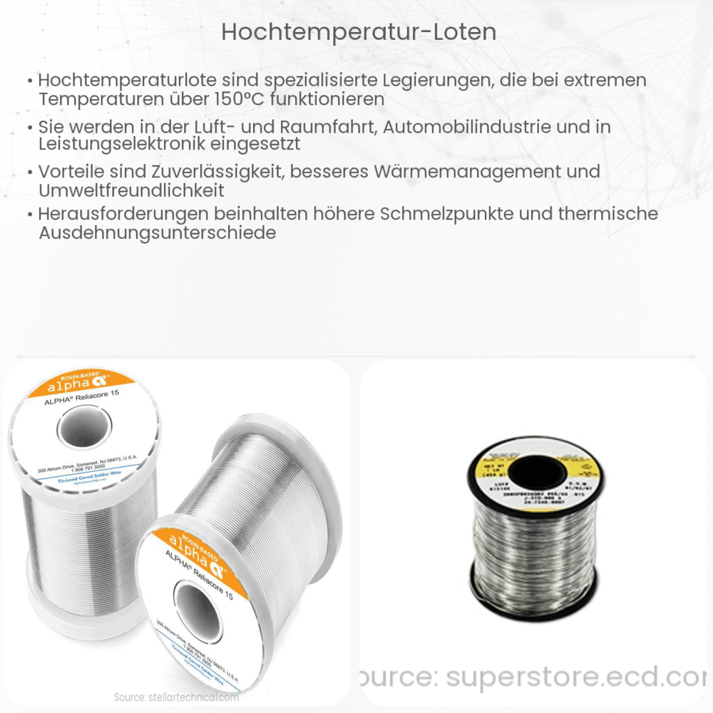 Hochtemperatur-Löten