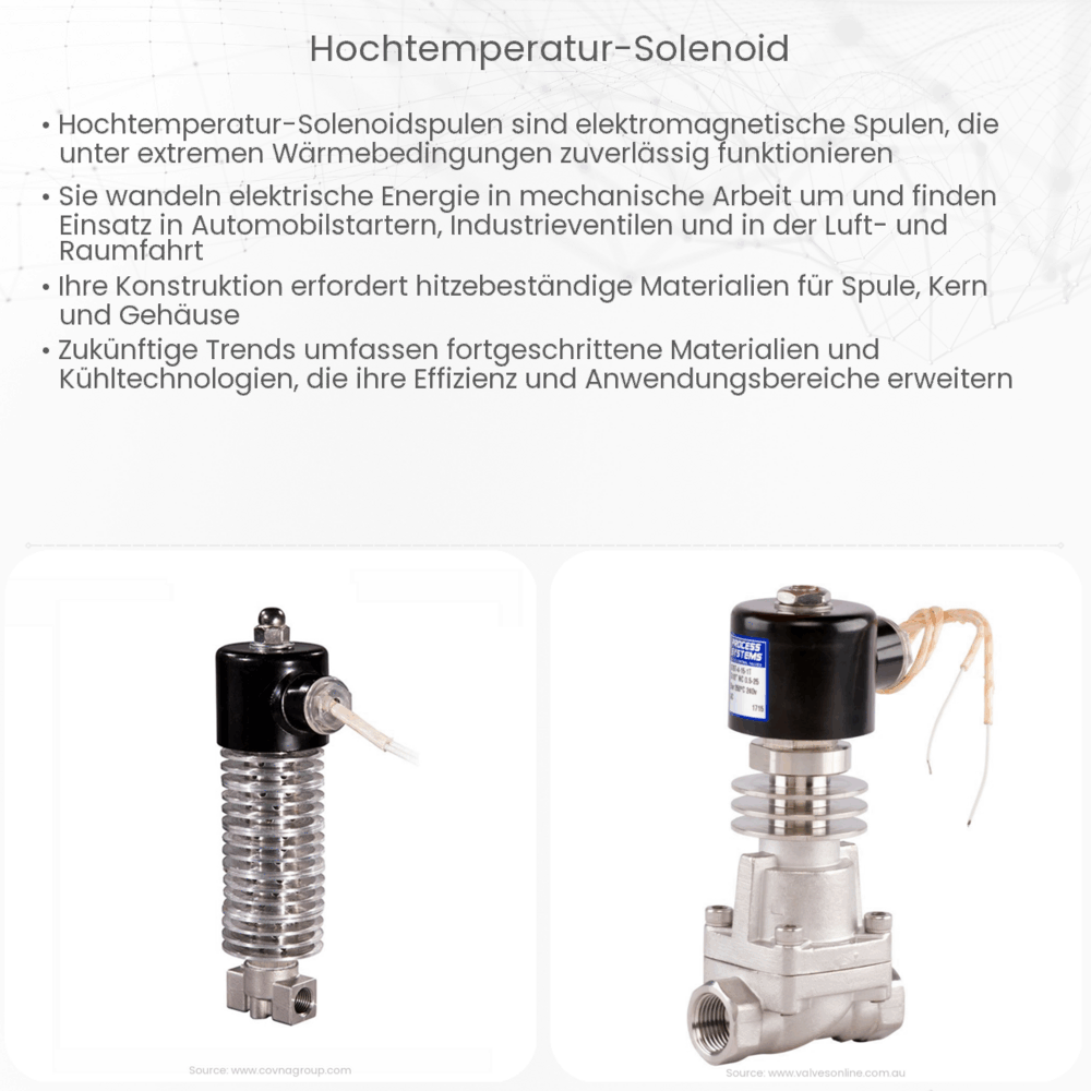 Hochtemperatur-Solenoid