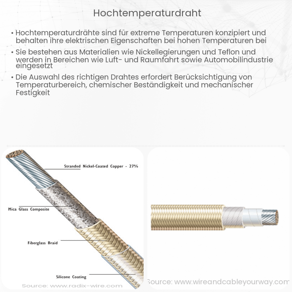 Hochtemperaturdraht