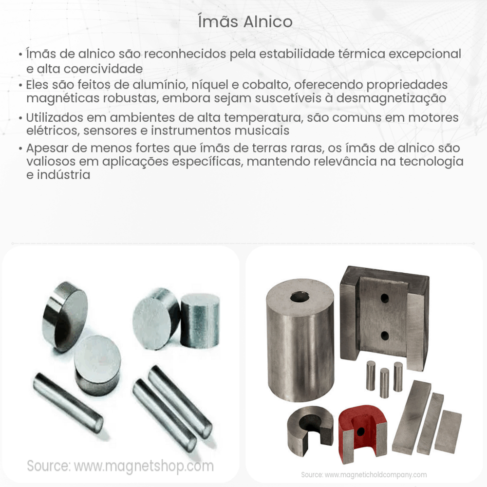 Ímãs AlNiCo