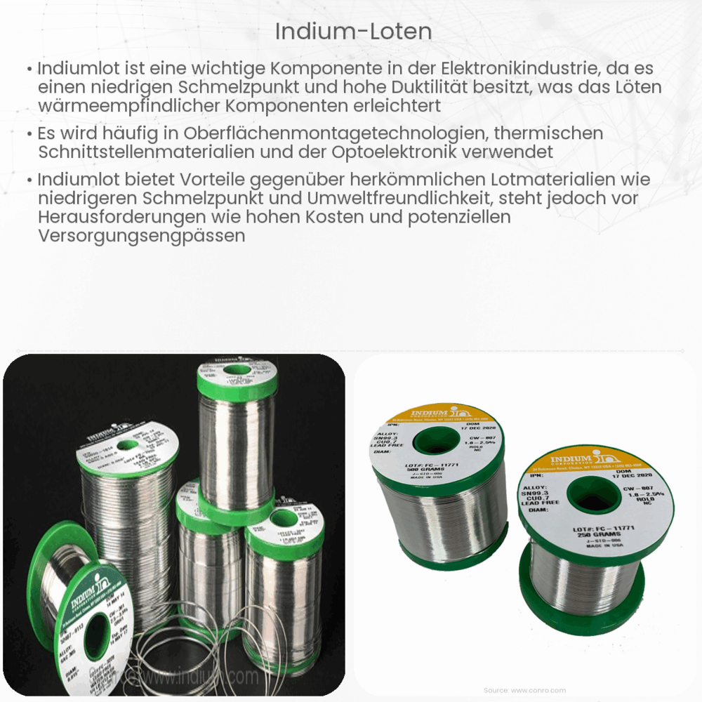 Indium-Löten