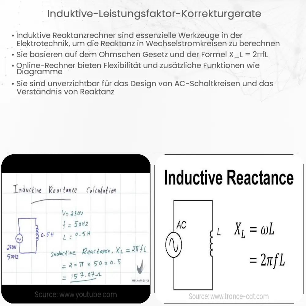 Induktive LeistungsfaktorKorrekturgeräte Wie es funktioniert