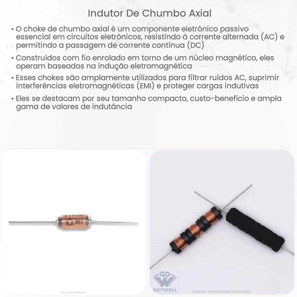 Indutor de chumbo axial