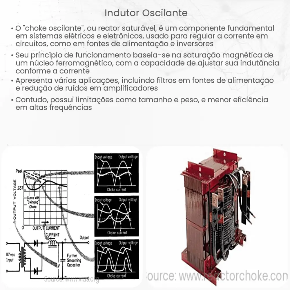 Indutor oscilante