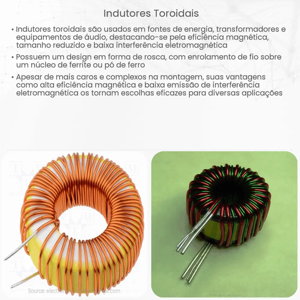 Indutores toroidais